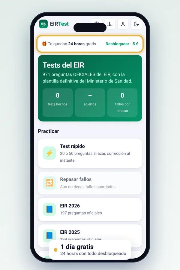 Inicio con la prueba gratis